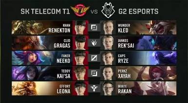 100 Thieves 资格赛进入2025年电子竞技世界杯